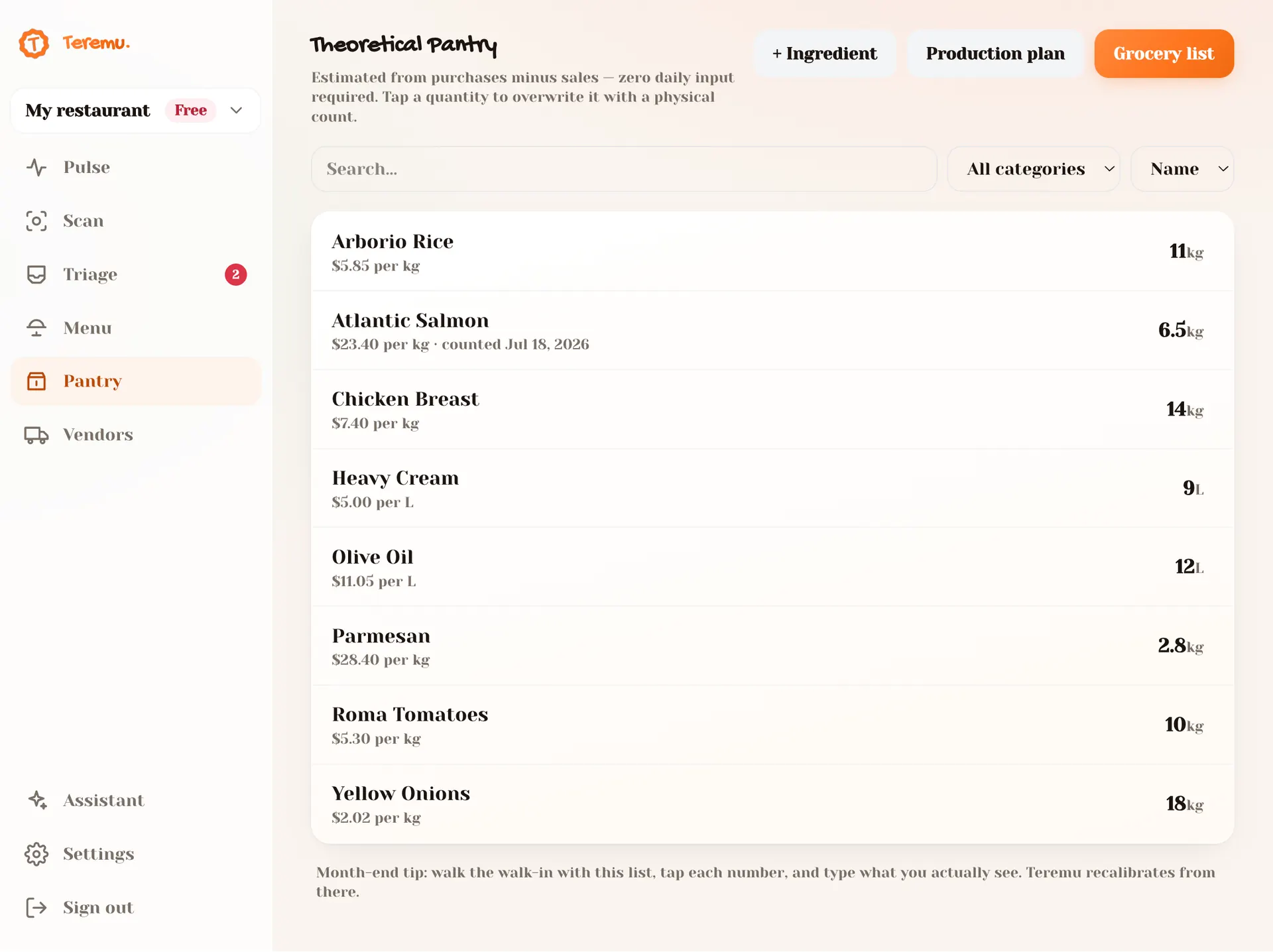 Captura de la despensa y lista de compra